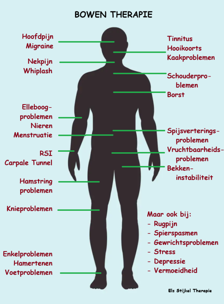 Bowen Therapie Els Stijkel Veldhoven Eindhoven